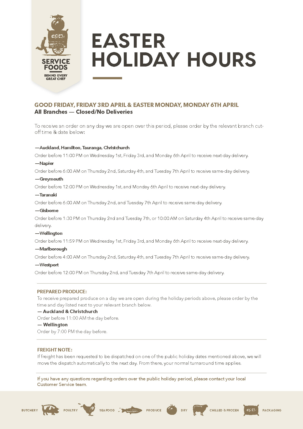 Easter Operating Hours - 2026