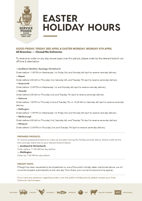 Easter Operating Hours - 2026